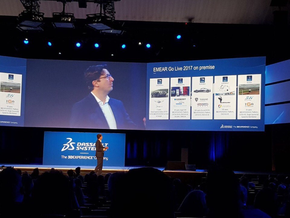 SkyWay, Sky Way, SkyWay in Belarus Yunitsky, string transport, development, 3D Experience, Dassault Systèmes, Industry 4.0